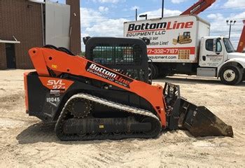 used skid steer for sale louisiana|Louisiana .